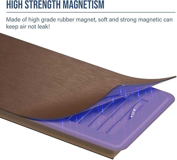 BEWAVE High Strength Magnetic Vent Covers - Image 4