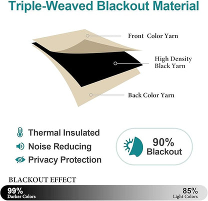 ChrisDowa Blackout Curtains 63 inches Long - Image 4