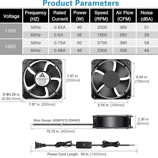 GDSTIME AXIAL Fan 20060, 110V 120V AC 200mm x 200mm x 60mm Heavy Duty - Image 7