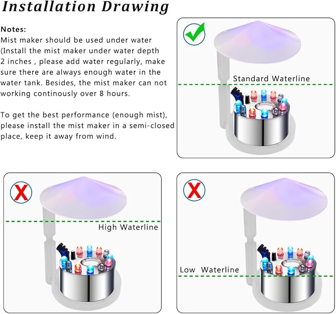 PULACO Mist Maker, 12 LED Mister Fogger Water Fountain Pond Fog Machine - Image 4