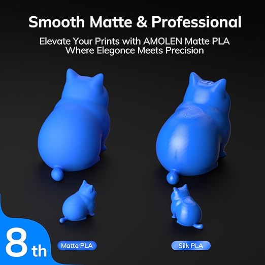 AMOLEN Matte PLA Filament 1.75mm Bundle, Chocolate Brown, Amolen Blue, Olive - Image 4