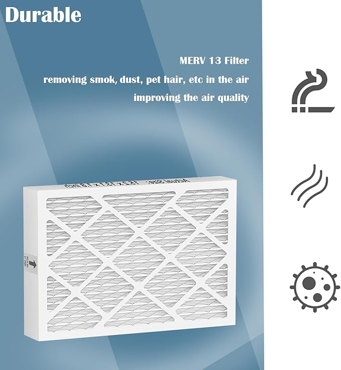 PN07126 MERV-13 Dehumidifier Filter Replacement Compatible - Image 3