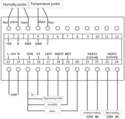 Egg Incubator Temperature Controller Thermostat, 110V Automatic Control System - Image 3