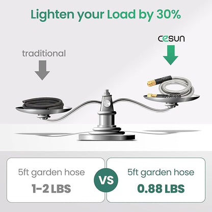 Cesun Metal Garden, Short Connector, Water Lead-in Hose Extension, Extremely - Image 4