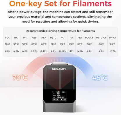 2025 New Creality Space PI Filament Dryer Plus Christmas Gifts, Dual-Spool 3D - Image 2