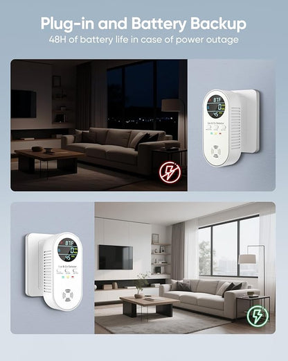5-in-1 Carbon Monoxide Detectors, Natural Gas Leak Detector, Plug-in & Battery - Image 3