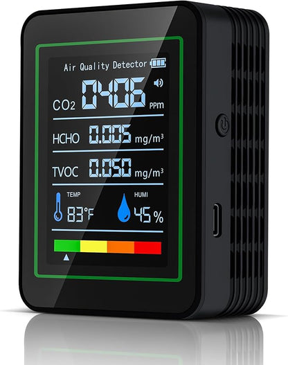 Indoor Air Quality Monitor, LXIANGN 5 in 1 Professional Air Quality Detector by LXIANGN