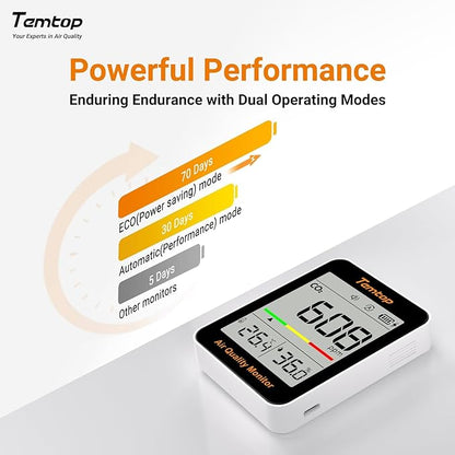 Temtop CO2 Monitor Indoor air Quality Monitor Portable CO2 Meter, Temperature - Image 5
