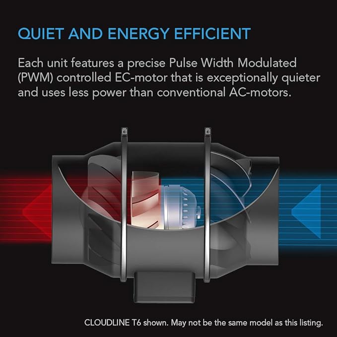 AC Infinity CLOUDLINE PRO S4, Quiet 4” Inline Duct Fan - Image 4