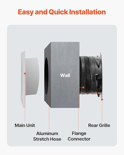 VEVOR Through-the-Wall Ventilation Fan， White Grille, 110 CFM, 6.8" Diameter - Image 6