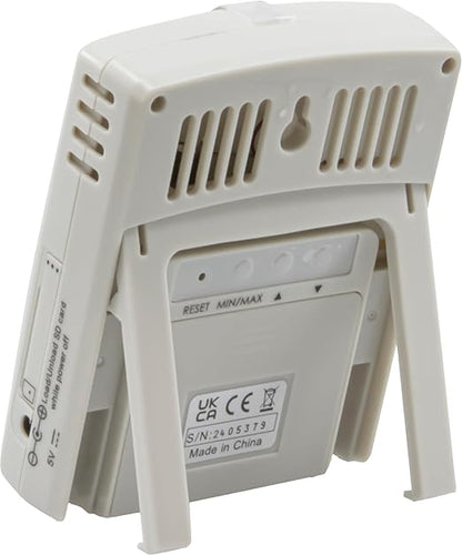 Triplett RHDL95 Temperature/Humidity/Dew Point Indoor Air Quality Monitor - Image 4