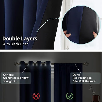 BGment Navy Blue Black-Out 63 Inch Length Curtains - Image 6