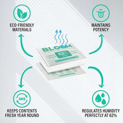 Bloom 62% Humidity Packs by Herb Guard - Image 5