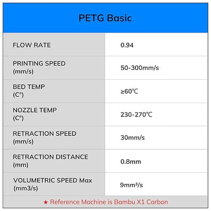 AMOLEN PETG Filament 1.75mm, PETG 3D Printer Filament Bundle, 3D Printing - Image 9