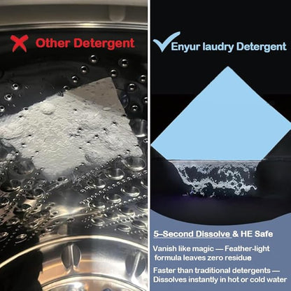 Laundry Detergent Sheets | Ultra-Portable | Travel Size | 32 Loads, 5-Second - Image 5
