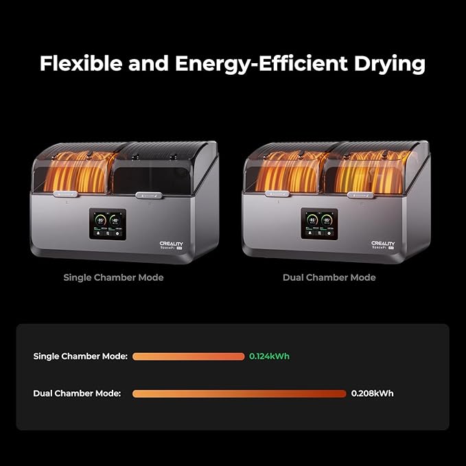 Creality Upgraded Filament Dryer 4 Spools, Space Pi X4 Filament Storage Box - Image 6