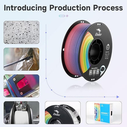 Official 3D Printer Filament Ender PLA Pro Filament, Creality PLA+ 3D Printing - Image 4