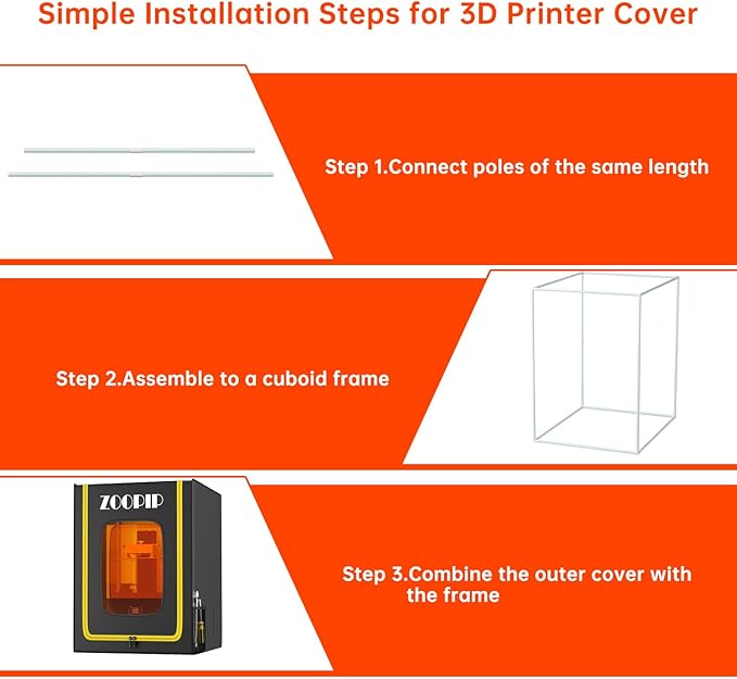 3D Printer Enclosure, Fireproof Resin 3D Printer Enclosure, Dustproof Vented - Image 6