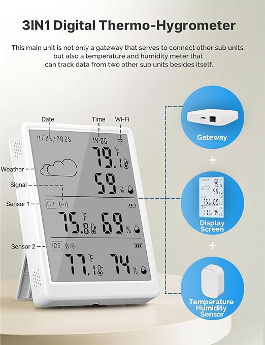 WiFi Hygrometer Thermometer 3 Pack, Digital Smart Temperature Humidity Monitor - Image 3