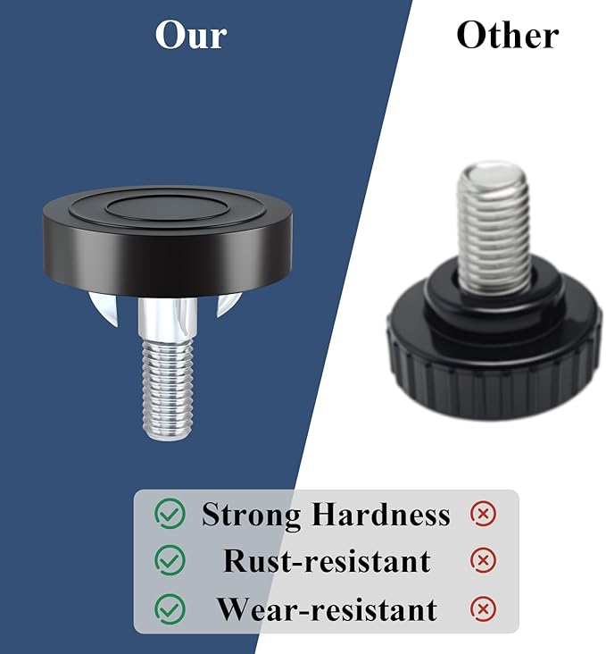 Adjustable Leveling Feet: 24pcs, M6 T-Nuts & Floor Protectors, Heavy Duty - Image 4