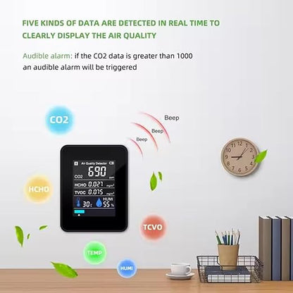 Air Quality Test Kit Monitor, Real Time Smart Colorful Display Clear - Image 5