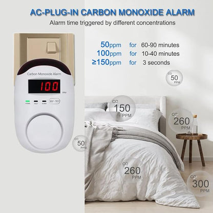 Carbon Monoxide Detectors, WESHLGD Plug-in CO Detector Alarm Monitor - Image 5