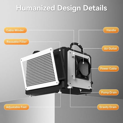 Commercial Dehumidifier 120 Pint - Image 8