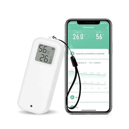 Room Thermometer Indoor, WiFi Humidity Meter by Chatthen