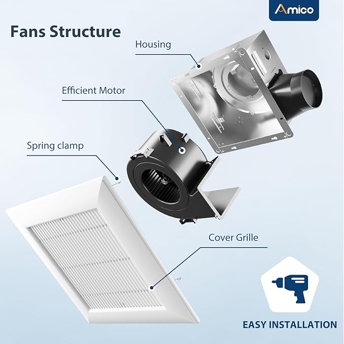 Amico Bathroom Exhaust Fan, 1.0 Sones, 110 CFM, Low Noise, Household Bath - Image 8