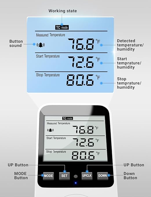INKBIRDPLUS Temperature and Humidity Controller, Temperature Humidity Alarms - Image 7