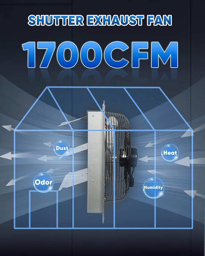 KEN BROWN 14 Inch Shutter Exhaust Fan, High Speed 1520CFM, Wall Mounted - Image 6