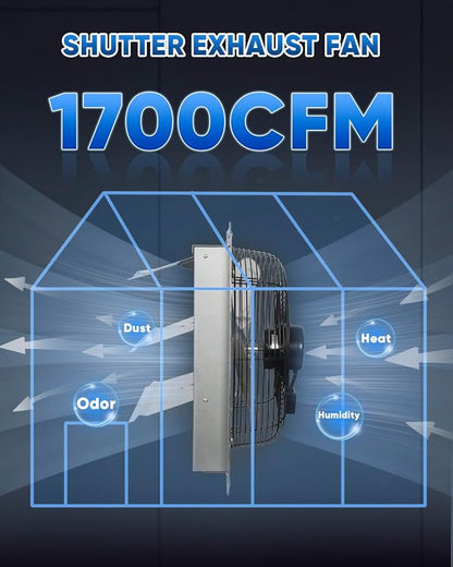 KEN BROWN 14 Inch Shutter Exhaust Fan, High Speed 1520CFM, Wall Mounted - Image 6
