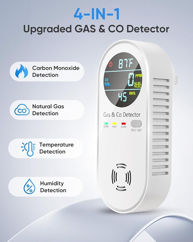 Carbon Monoxide Detectors & Natural Gas Detector, 4-in-1 Carbon Monoxide - Image 2