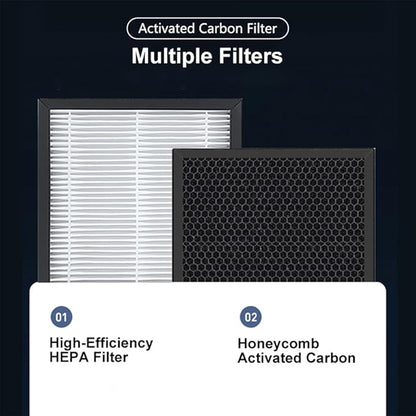 H13 Air Purifier Replacement Filter, 3-In-1 High-Efficiency Activated Carbon - Image 3