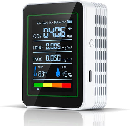 Indoor Air Quality Monitor, LXIANGN 5 in 1 Professional Air Quality Detector by LXIANGN