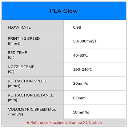 AMOLEN Glow in The Dark Multicolor Fast Change 3D Printer Filament 1.75mm - Image 8