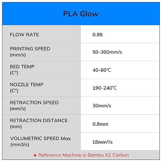 AMOLEN Glow in The Dark 3D Printer Filament Bundle, Glow Filament Multicolor - Image 8