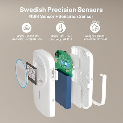 INKBIRD Smart CO2 Monitor Ndir | Bluetooth 3 in 1 CO2 Detector - Image 6