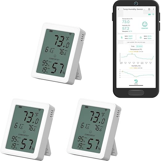 YoLink Indoor Hygrometer Thermometer, 3 Pack, YS8023 by YoLink