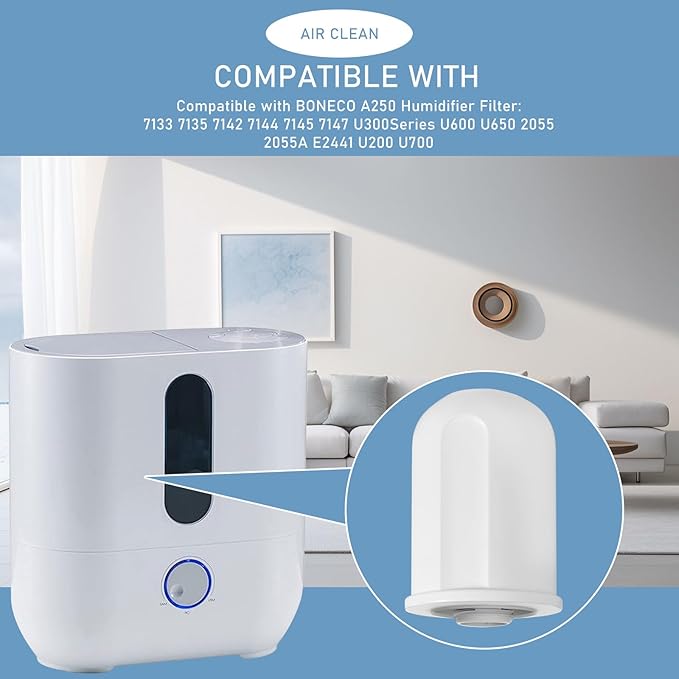 A250 Aqua Pro 2-in-1 Humidifier Water Filter Replacement Compatible - Image 2