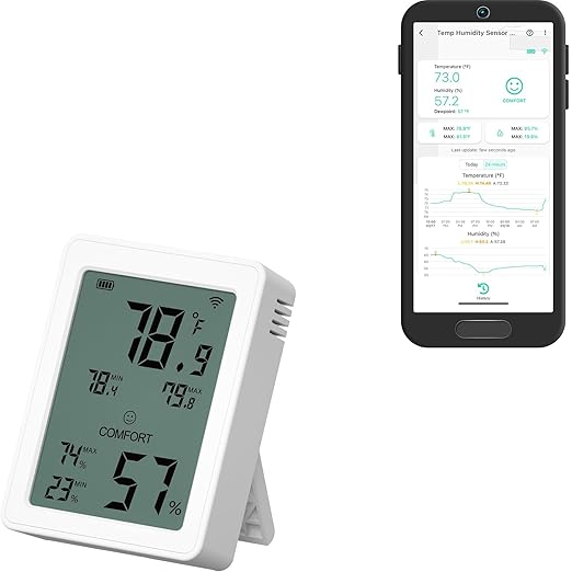 YoLink Indoor Thermometer Hygrometer YS8023 by YoLink