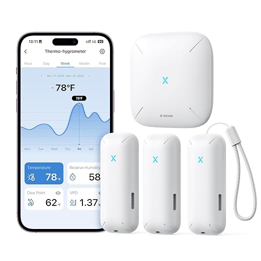 X-Sense 2.0 Indoor WiFi Hygrometer Thermometer, Hygrometer Indoor Humidity by X-Sense