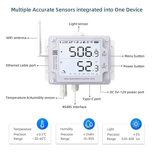 Ubibot GS1-AETH1RS + PT100 Ethernet Thermometer Hygrometer, WiFi Temperature - Image 5