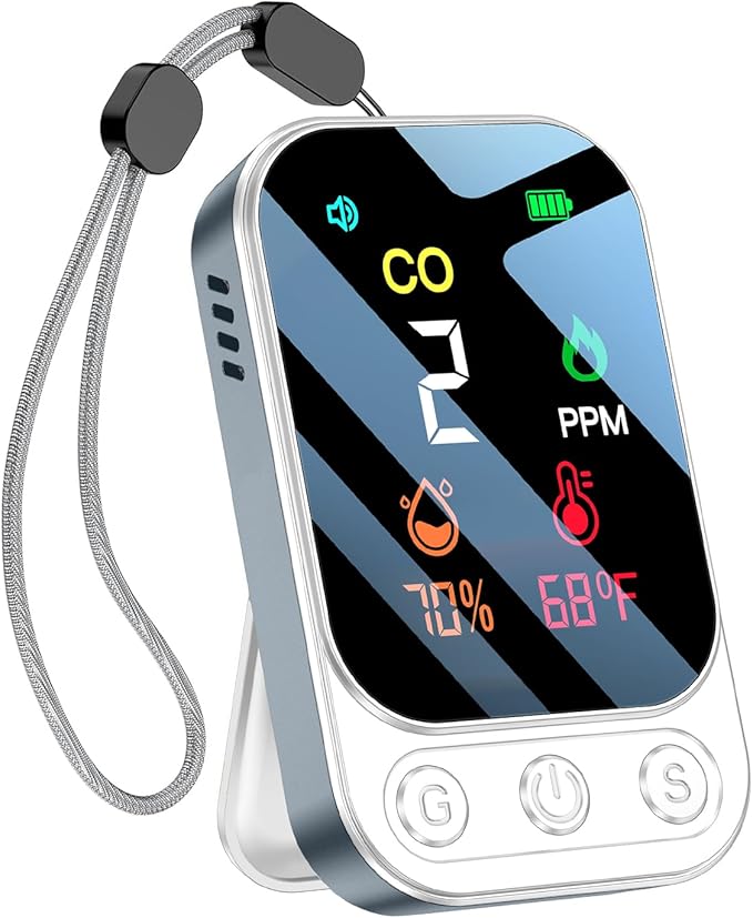 Portable Carbon Monoxide Detectors Mini Size CO Monitor by HAKINAKU