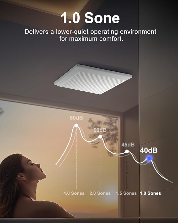 GROWNEER Bathroom Exhaust Fan, 110 CFM 1.0 Sone Bathroom Fan No Attic Access - Image 3
