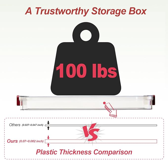 A4 Storage File Box 9 X 13 Clear Stackable Slim Plastic Portable Project Case - Image 2