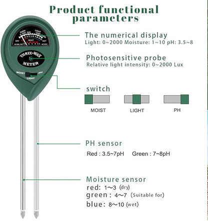 2 Pack Soil Tester, 3-in-1 Plant Moisture Meter Light and PH Tester Garden Lawn - Image 4