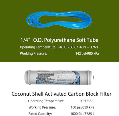 Humidifier Installation Kit for DM530/DM538 Humidifiers - Image 4