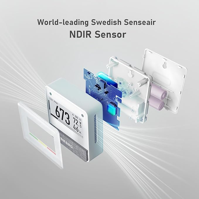 INKBIRD Portable CO2 Detector - Image 2