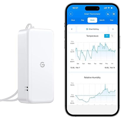 GoveeLife 262ft Bluetooth Hygrometer Thermometer H5110, Mini Humidity by GoveeLife